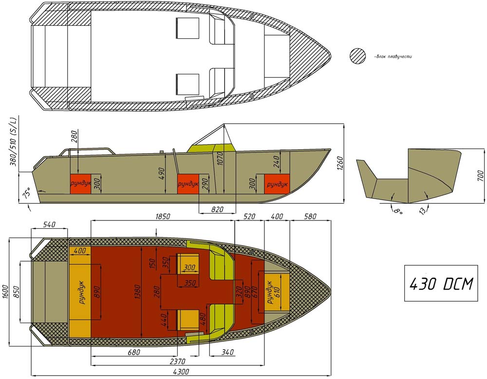 Алюминиевые катера Wyatboat DCM